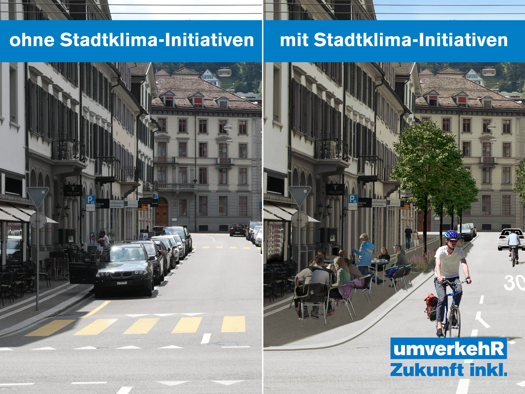 Visualisierung der Stadtklima-Initiativen