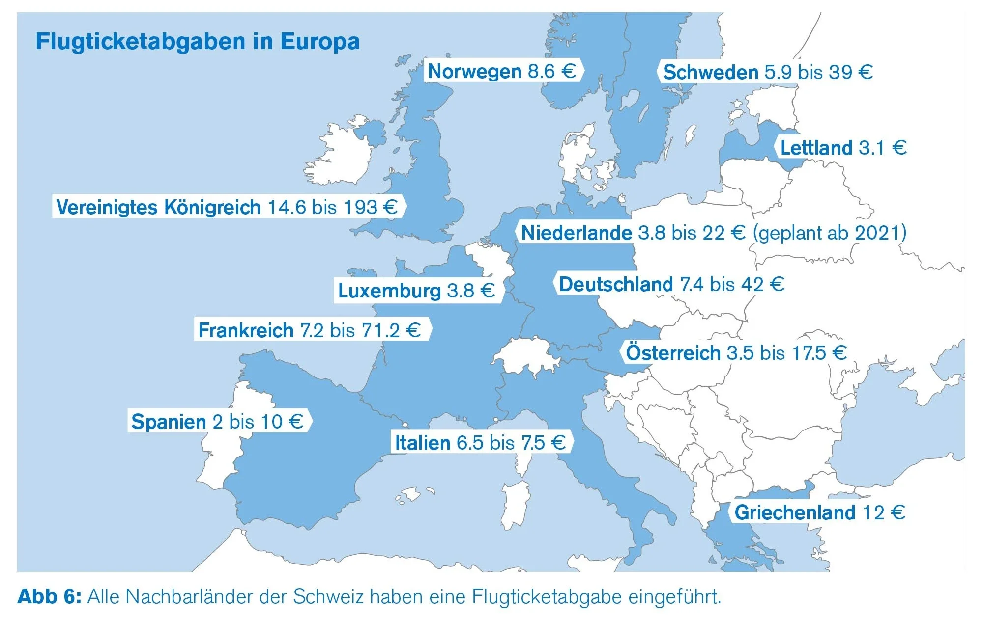 flugfacts