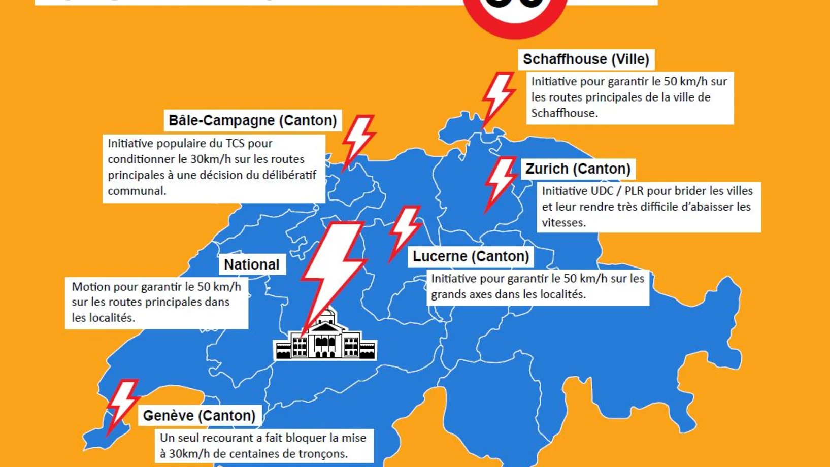 Attaques contre le 30 km/h